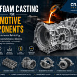 Lost Foam Casting for Automotive Components
